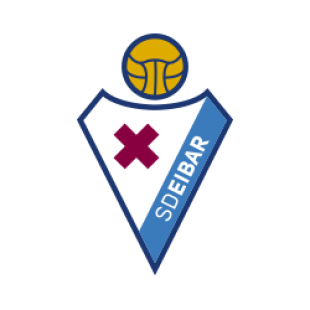 Escudo azulgrana de la SD Eibar